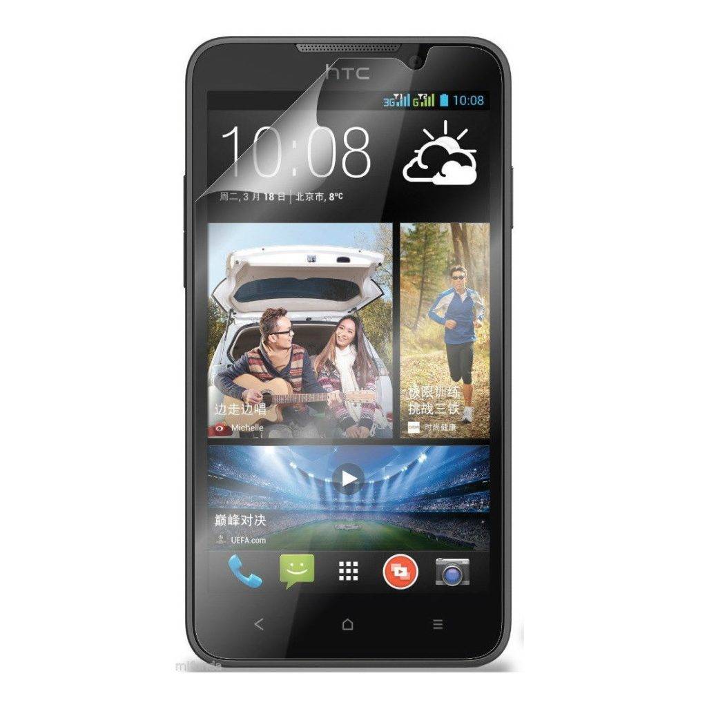 PARA HTC DESIRE 516 PROTECTOR DE PANTALLA DE PLASTICO PREMIUM